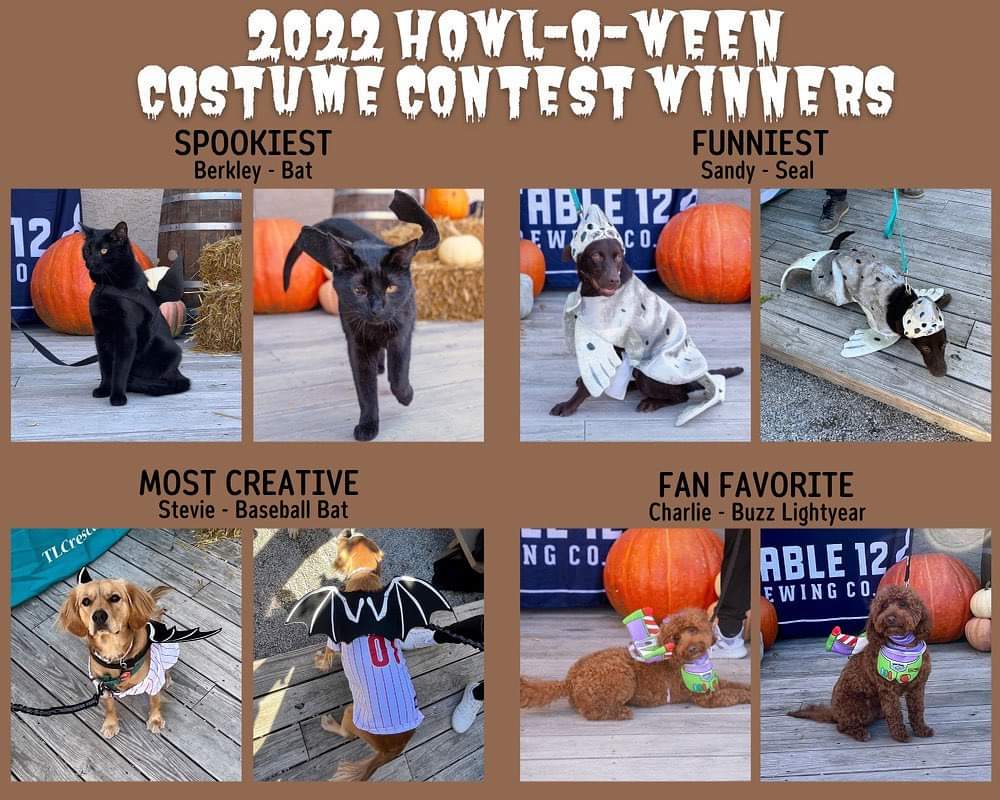 And we have our winners from our Howl-O-Ween party last weekend!🧡 Thank you to t